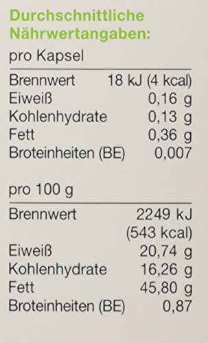 Priorin Kapseln, 1er Pack (1 x 120 Stück)